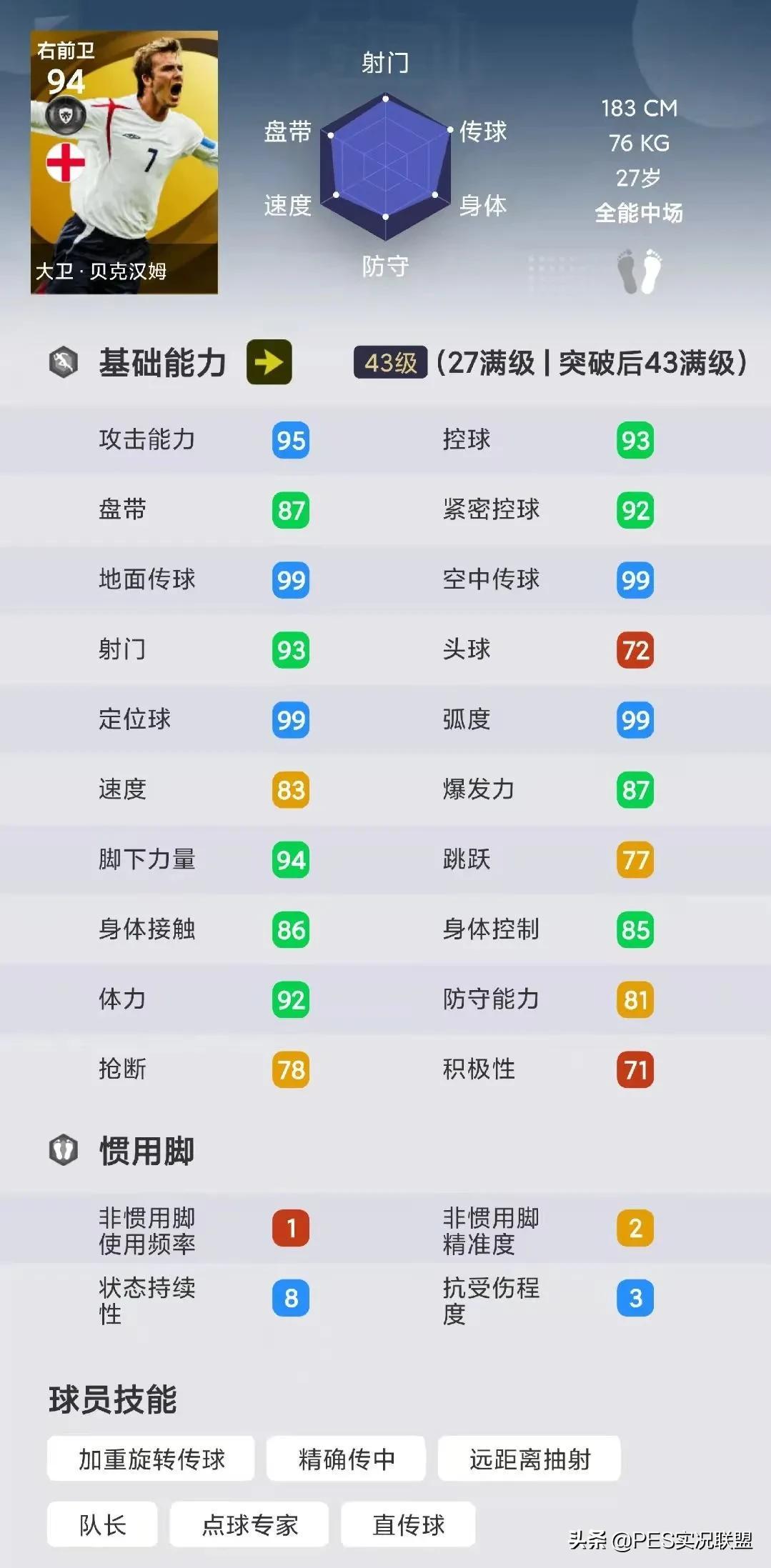 官方公布十月胜率，神奇队长罗布森成最佳中